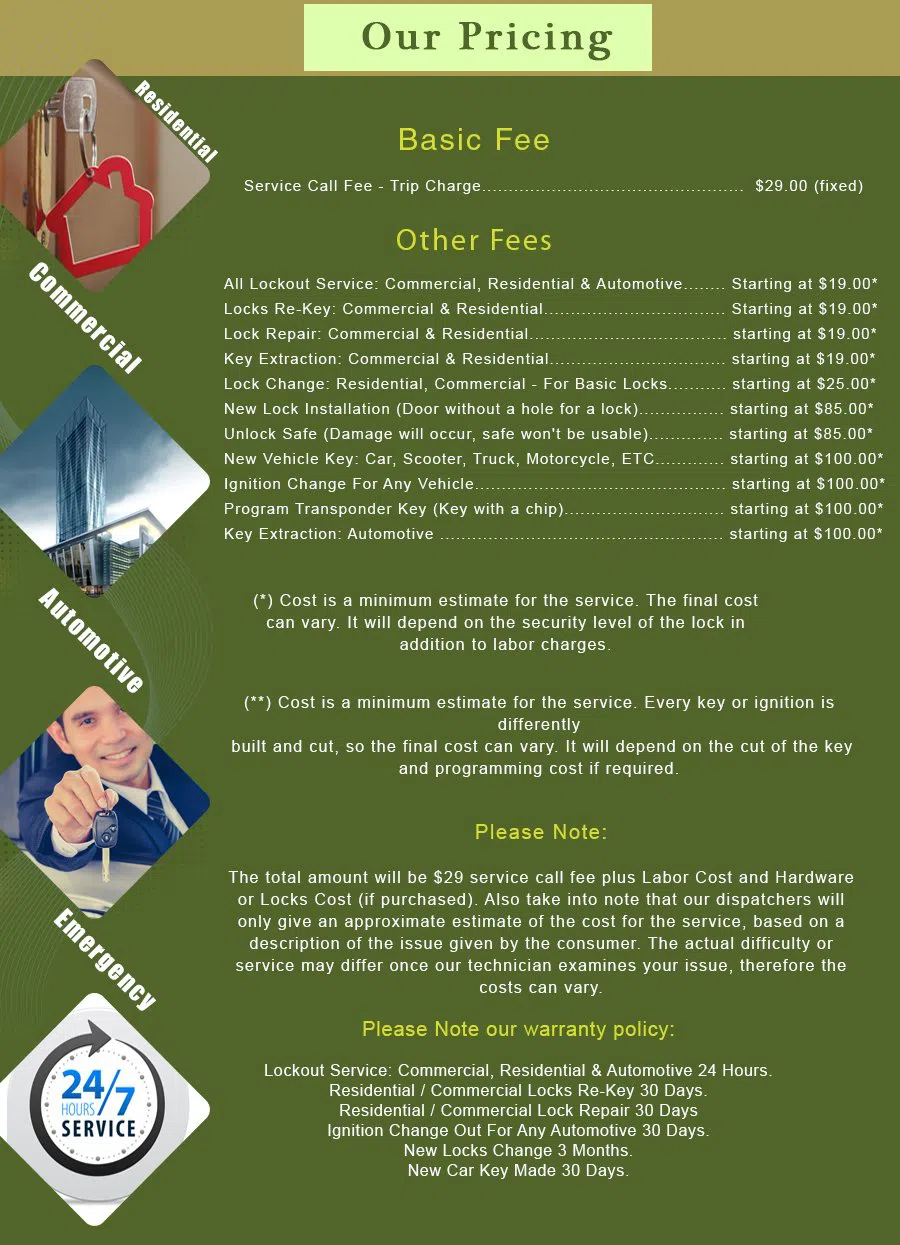 Baldwin Park CA Locksmith Store Baldwin Park, CA 626-247-8352